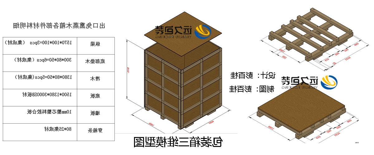 <a href='http://r3jd.junyisuji.com'>买球平台</a>的设计需要考虑流通环境和经济性